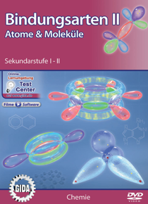 Bindungsarten II – Atome & Moleküle